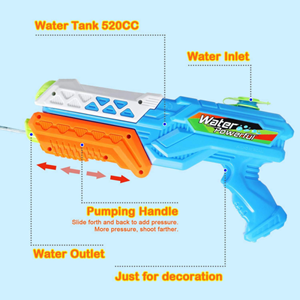 تفنگ اسباب بازی آب پاش Water Guns مدل 1035 PowerFul_اسباب بازی